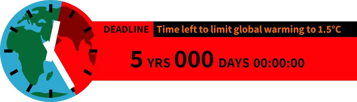 Climate Clock: Later is too late